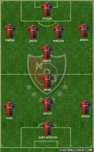 Newell's Old Boys Formation 2011