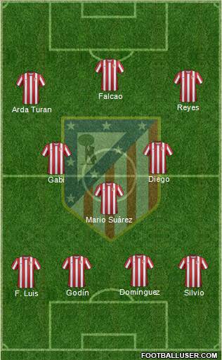 C. Atlético Madrid S.A.D. Formation 2011