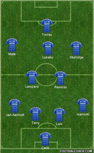 Chelsea Formation 2011