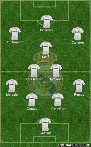 Real Madrid C.F. Formation 2011