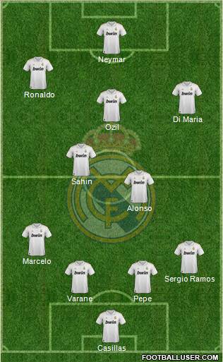 Real Madrid C.F. Formation 2011