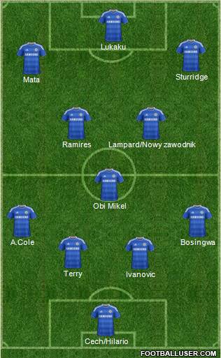 Chelsea Formation 2011