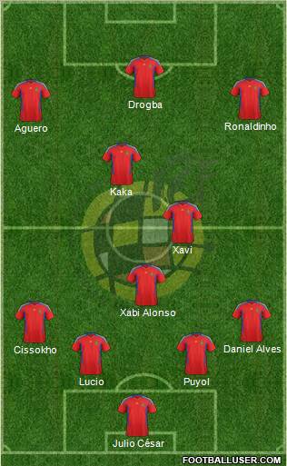 Spain Formation 2011