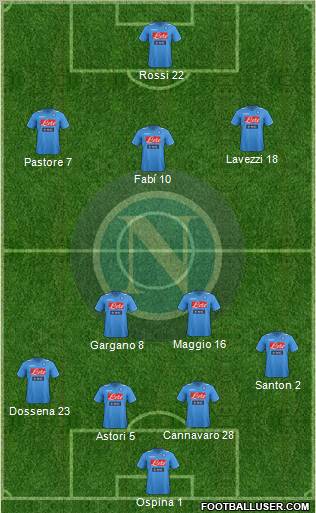 Napoli Formation 2011