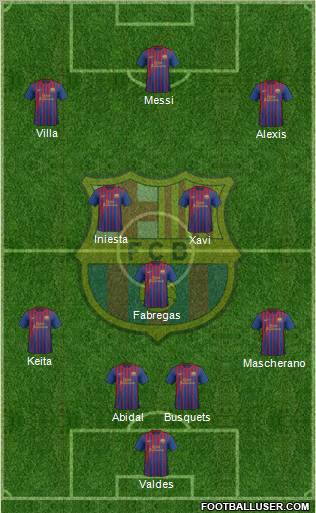F.C. Barcelona Formation 2011