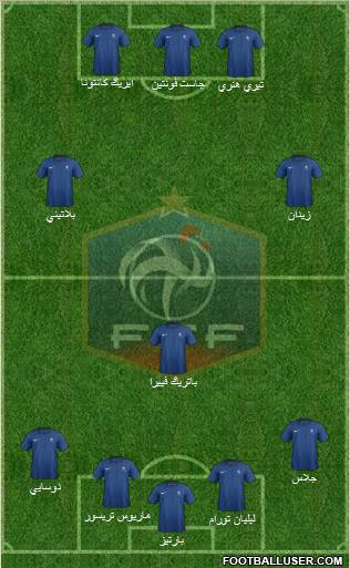 France Formation 2011