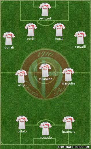 Padova Formation 2011