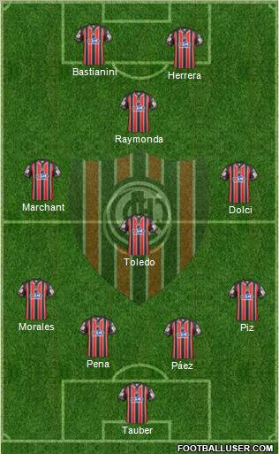 Chacarita Juniors football formation