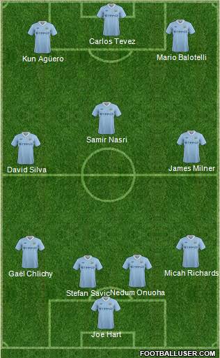 Manchester City Formation 2011