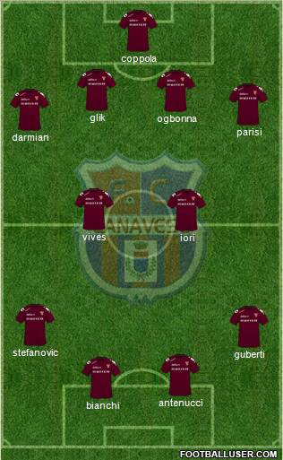 Canavese Formation 2011