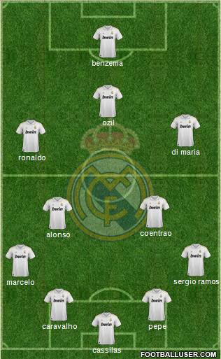 Real Madrid C.F. Formation 2011