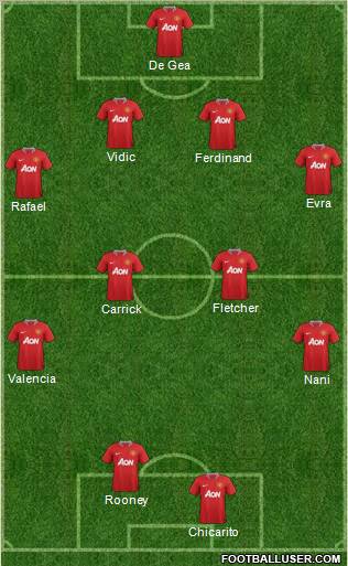 Manchester United Formation 2011