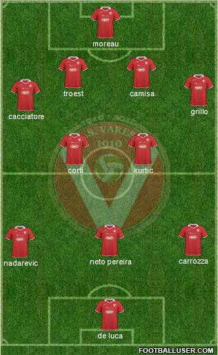 Varese Formation 2011