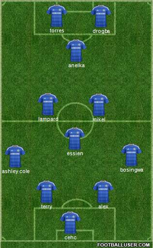 Chelsea Formation 2011