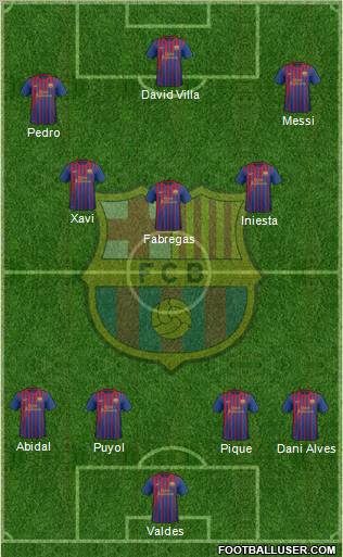 F.C. Barcelona Formation 2011