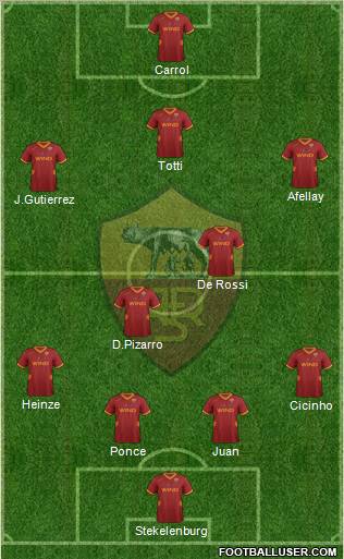 AS Roma Formation 2011