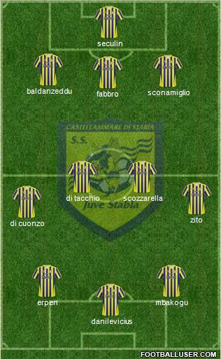 Juve Stabia football formation