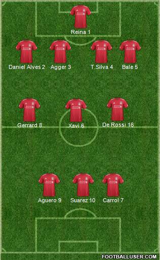 Liverpool Formation 2011