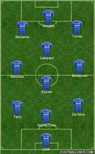 Chelsea Formation 2011
