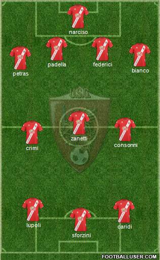 Grosseto Formation 2011