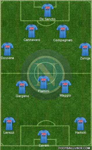 Napoli Formation 2011