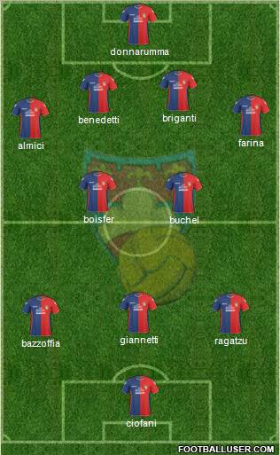 Gubbio Formation 2011