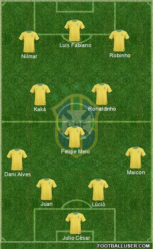 Brazil Formation 2011