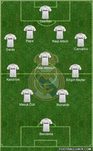 Real Madrid C.F. Formation 2011