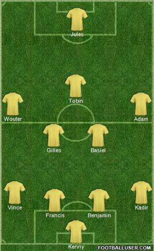 Fifa Team Formation 2011
