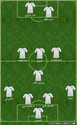 Saudi Arabia Formation 2011