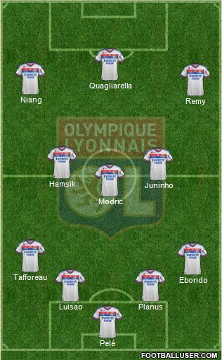 Olympique Lyonnais Formation 2011