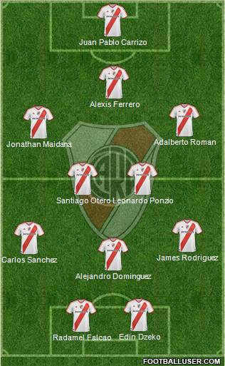 River Plate Formation 2011