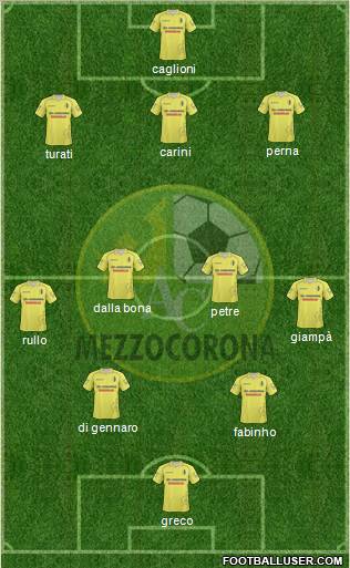 Mezzocorona Formation 2011