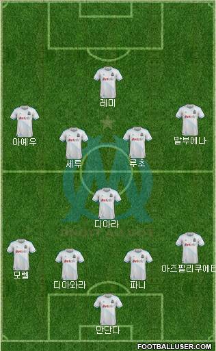 Olympique de Marseille Formation 2011