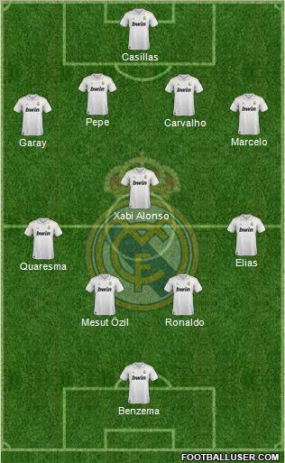 Real Madrid C.F. Formation 2011