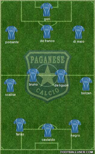 Paganese Formation 2011