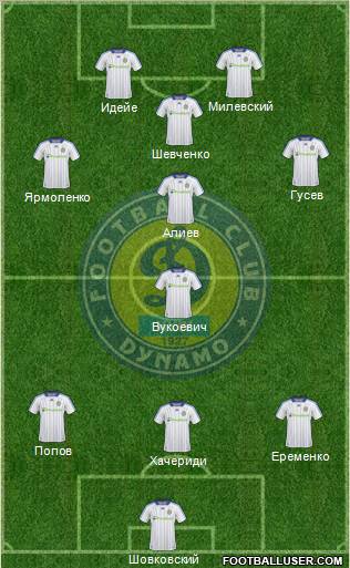 Dinamo Kiev Formation 2011