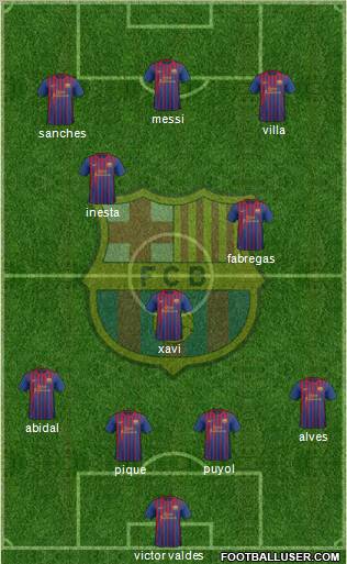F.C. Barcelona Formation 2011