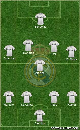 Real Madrid C.F. Formation 2011