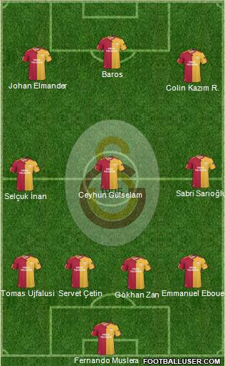 Galatasaray SK Formation 2011