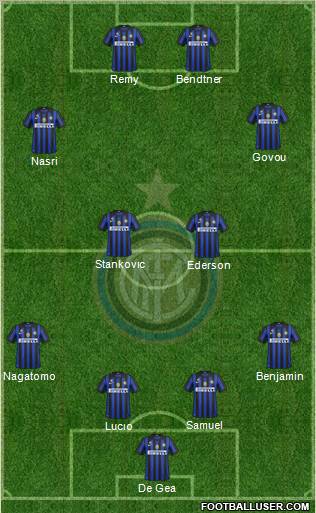 F.C. Internazionale Formation 2011