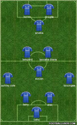 Chelsea Formation 2011