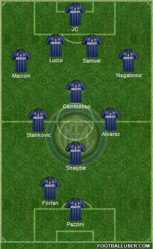 F.C. Internazionale Formation 2011