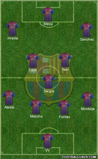 F.C. Barcelona Formation 2011