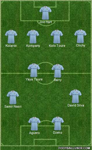 Manchester City Formation 2011