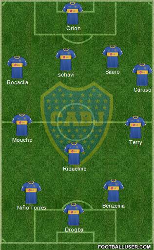 Boca Juniors Formation 2011