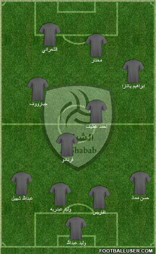 Al-Shabab (KSA) Formation 2011