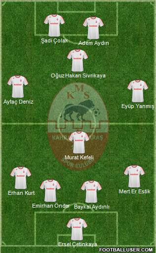 Kahramanmarasspor Formation 2011