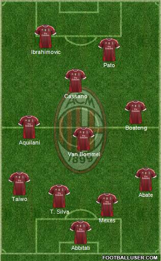 A.C. Milan Formation 2011