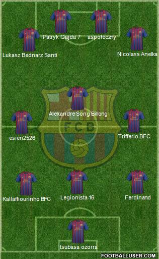 F.C. Barcelona Formation 2011